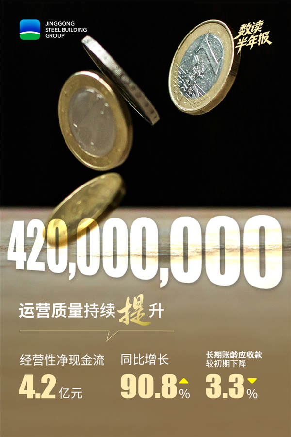 1756704878291024.png 04運營(yíng)質(zhì)量持續提升.png