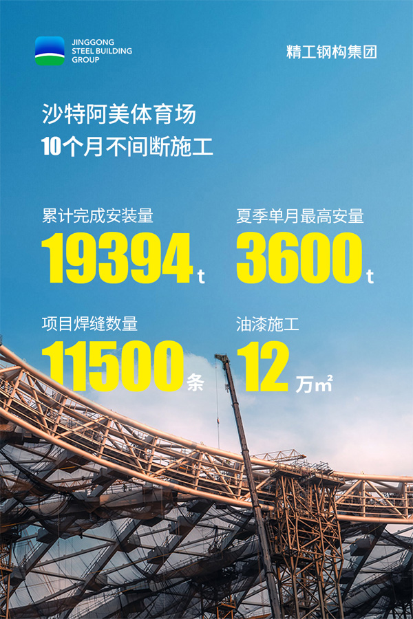 1764833333870335.jpg 安裝紀錄.jpg